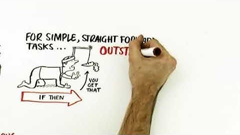 RSA ANIMATE: Drive: The surprising truth about what motivates us