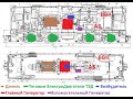 Электрическая передача, Электрическое оборудование тепловоза ТУ 2