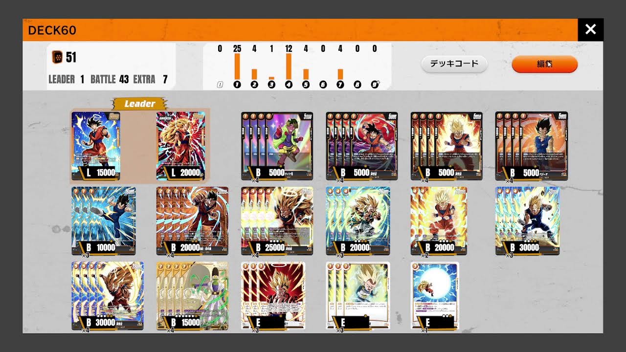FW】アルバト初優勝！皆さんありがとうございました！【悟空3】 - YouTube