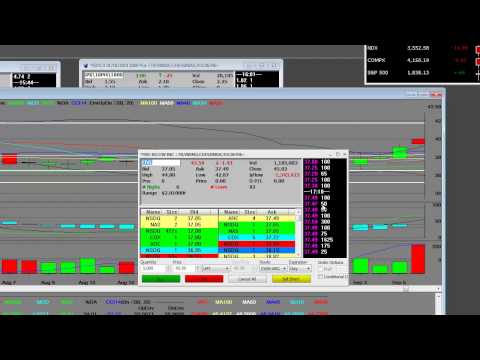 how to trade on oslo stock exchange