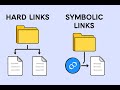 Hard Links vs Soft Links in Linux | Explained with Simple Analogies for Beginners