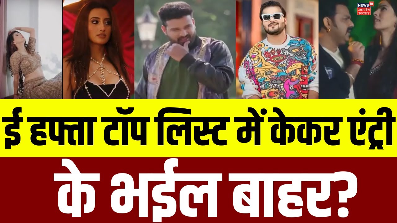 Bhojpuri Bulletin: ई हफ्ता टॉप लिस्ट में केकर एंट्री, के भईल बाहर? Bhojpuri Top Actress | Latest