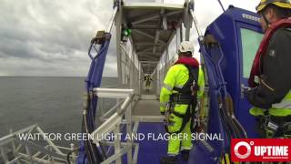 Safety when using bumper landing