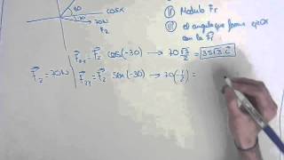 Descomposicion de Fuerzas Fisica Grado de Matematicas