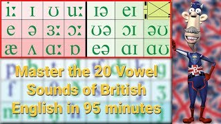 Master the 20 Vowel Sounds of British English in 95 minutes