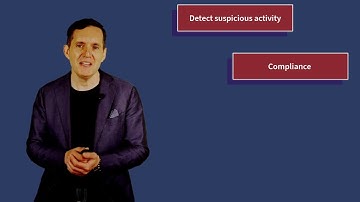 Transaction Monitoring & Financial Crime