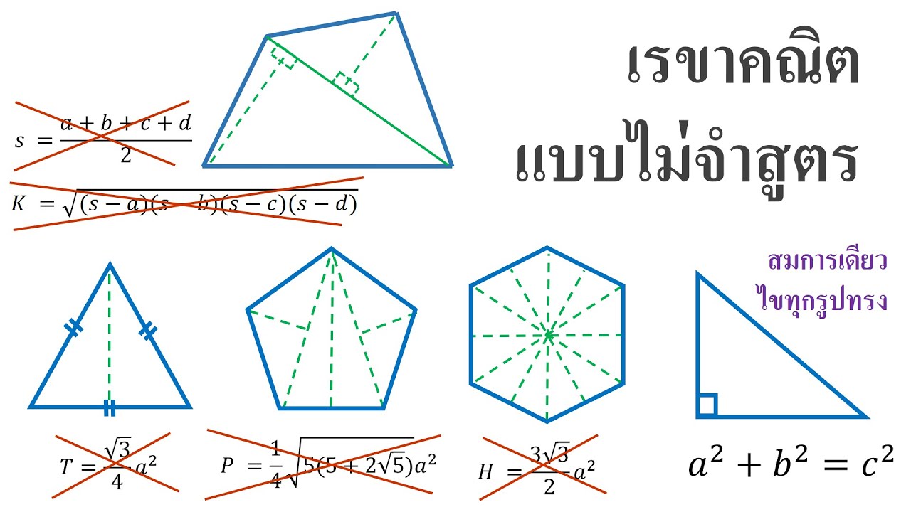 หาพื้นที่สามเหลี่ยมหน้าจั่ว Update 2022 Geometry เรขาคณิต คิดพื้นที่สามเหลี่ยม สี่เหลี่ยม ห้าเหลี่ยม หกเหลี่ยม แบบไม่จำสูตร (สำหรับคนทั่วไป)