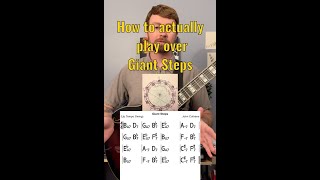 How to actually play over Giant Steps (parts 1-6)