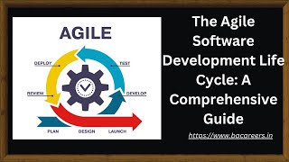 What is Agile? | Agile Methodology | Agile Frameworks - Scrum, Kanban