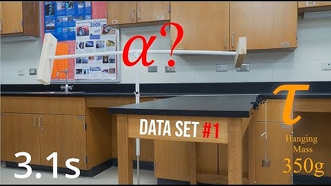 Angular Acceleration Lab (Data Set #1) 1.0kg at 0.6m