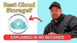 Best Cloud Storage for Photos - Store Photos, Videos, and Files Safely