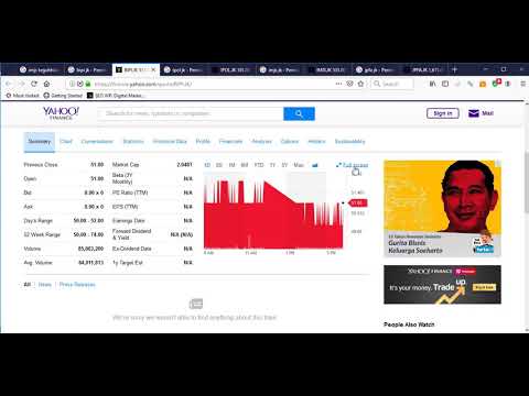 Analisa Fundamental Saham JPFA, IPOL, IMJS & BIPI + Analisis Teknikalnya