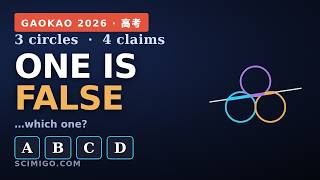 2026 China's Math GaoKao (College Entrance Exams): Problem 11 (three circles, chords)