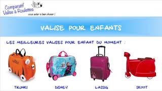 Avis Valise enfant Little Tree Renard Lässig et comparateur de prix !