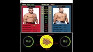 UFC fights prediction app screenshot 1