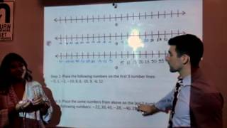 Objective 102 - Place and order integers on the number line