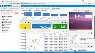 Acumatica Dashboards And Data Analysis Toolkit Guide