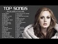 No copyright  pop songs 2020  top 40 popular songs collection 2020  best music playlist 2020