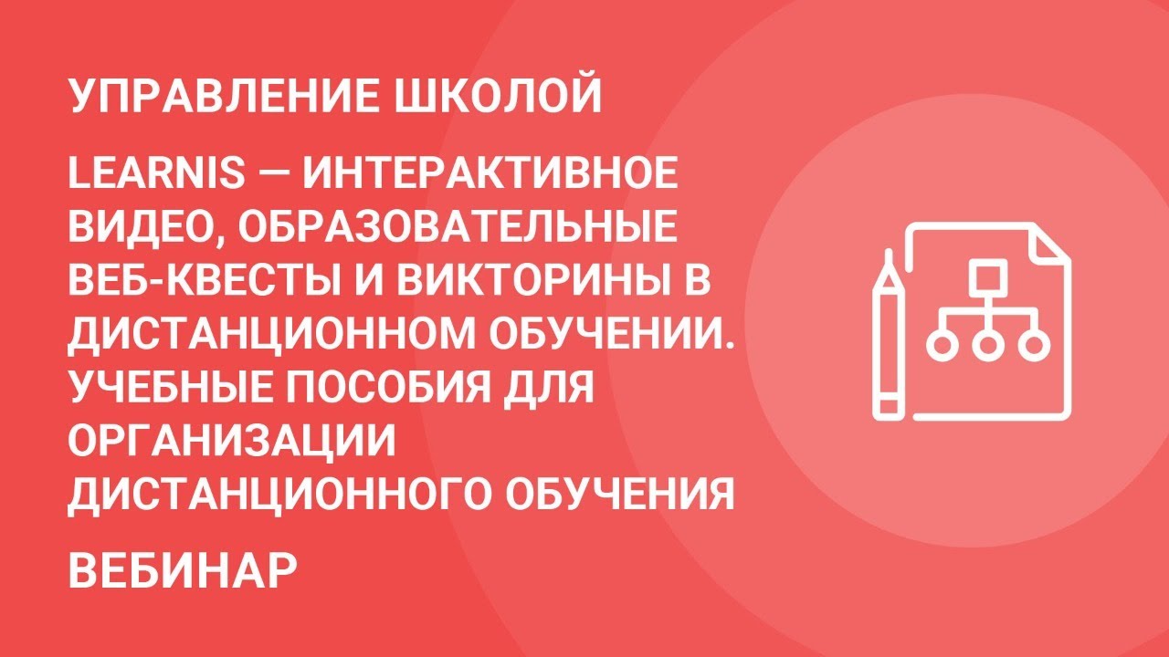 Берни додж веб квест