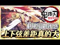 【鬼滅之刃無限列車篇】有雷心得※劇場版∷下弦之一的表現讓我忍不住吐槽｜Demon Slayer #14〈萬事有感〉