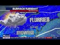 Snow flurries possible in DC area as fast-moving clipper system moves through