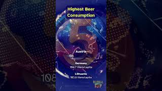 Global Top 5 Highest Beer Consumption