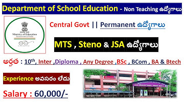 Non Teaching Recruitment | central Govt Jobs | MTS jobs | Steno Jobs | Secretariat Assistant jobs