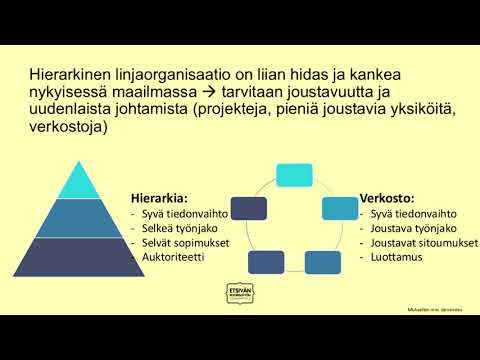 Video: Mitä ovat Trends-verkostot ja kriittinen ajattelu?