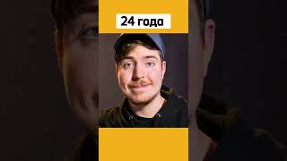 Как Выглядел MrBeast в 13 Лет #mrbeast #мистербист #jimmydonaldson #youtube #shorts