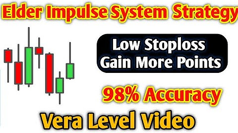 Elder Impulse System Strategy | 98% Accuracy Day Trading | How to Use Elder Impulse System Indicator