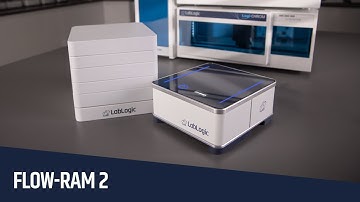 The new Flow-RAM 2 radio-HPLC detector for PET/SPECT