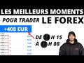 FOREX DÉBUTANT: LES MEILLEURS MOMENTS POUR TRADER LE FOREX