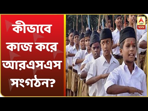 ভিডিও: আরএসএস কোন বছর কেরালায় শুরু হয়েছিল?