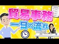貿易事務の1日の流れを説明します。コレポン、書類チェック、スケジューリング、通関業務など。