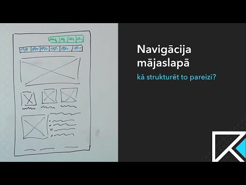 Video: Kā Izveidot Navigācijas Izvēlni