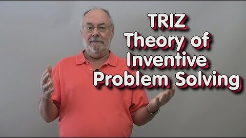 TRIZ Countermeasures