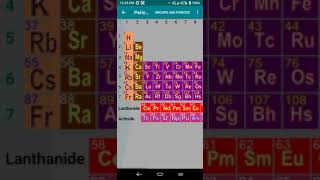 Pocket chemistry - App for  students. Learn chemistry easily. Link in the description screenshot 2