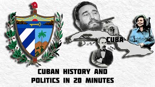 Brief Political history of Cuba