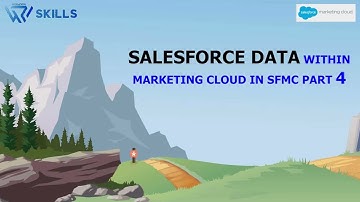 Salesforce Data in SFMC Part 4 | Salesforce Marketing Cloud Project | Peoplewoo Skills