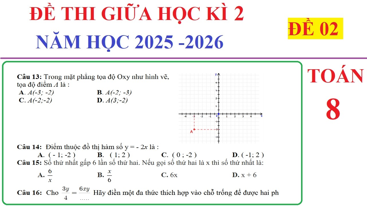 TOÁN 8 - ĐỀ 2 - ĐỀ THI GIỮA HỌC KÌ 2 TOÁN 8 NĂM 2025-2026. ÔN TẬP HỌC KÌ 2 SGK MỚI KNTT