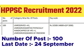 HPPSC Recruitment 2022|| Number of post 100|| Last date 24 September || Ayurvedic Medic Officer ||
