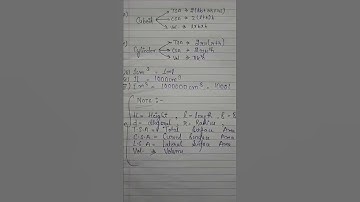 Class 8 Maths chapter 11 Mensuration Important formula