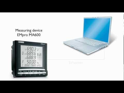 Phoenix Contact EMpro web server for remote access to energy data.