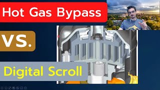 Hot Gas Bypass vs Digital Scroll Compressor