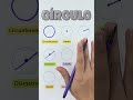 Las Partes del Círculo Explicadas Fácil | Aprende Geometría Paso a Paso