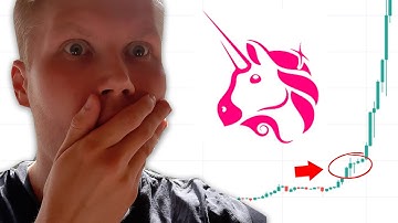 Uniswap (UNI) Price Prediction 2022 📈