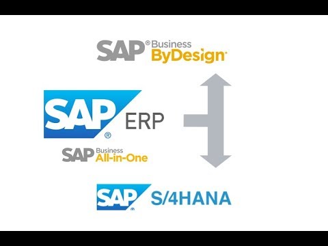 Verschillen SAP Business ByDesign en SAP S/4HANA Cloud