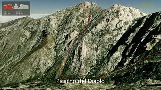 Picacho del Diablo ∆ hiking trails ∆ 3d-trail.com/mexico/