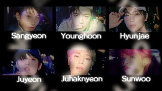 더보이즈(THE BOYZ)-HOME;RUN by SEVENTEEN (Ai커버)