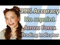 99% Accuracy No Repaint Arrows Forex Trading Indicator